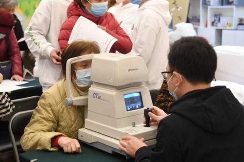 世界青光眼周 40歲以上人群是高危 上海社區(qū)都配備眼底照相機(jī),20秒獲取青光眼ai篩查報告